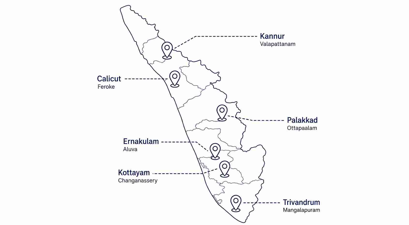 Extensive Distribution Network